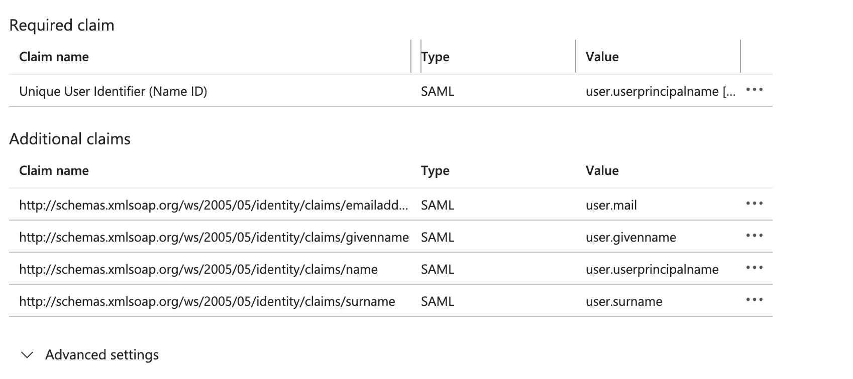 User attributes and claims