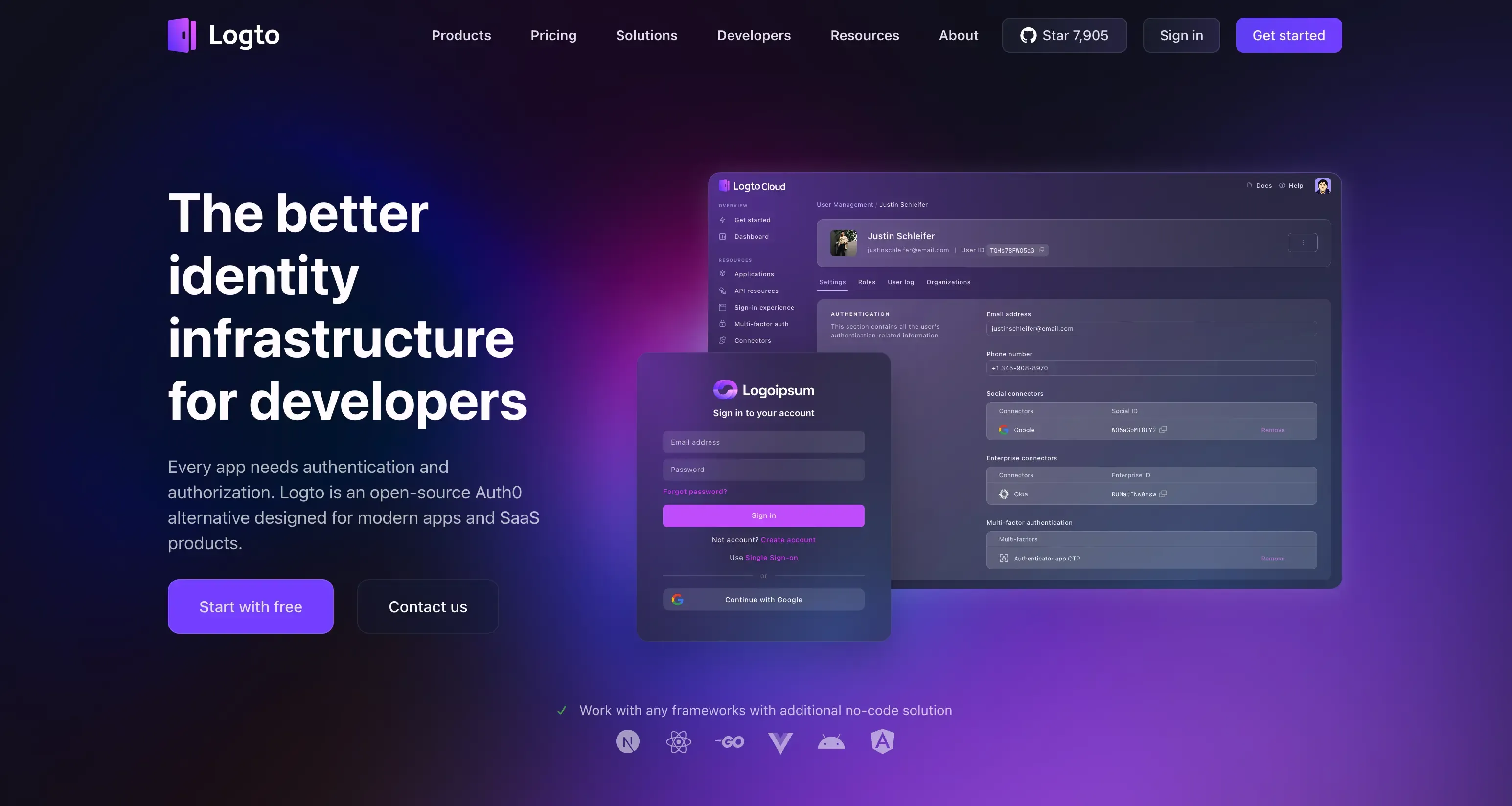Little Tricks To Improve Your Customer Onboarding Experience Logto Blog