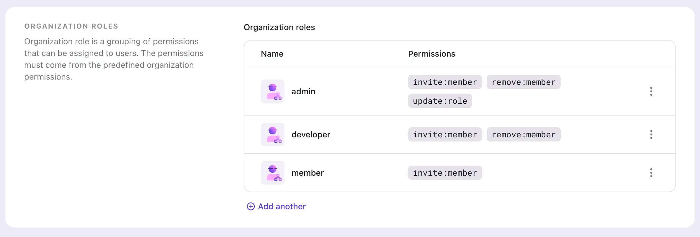 Organization roles new