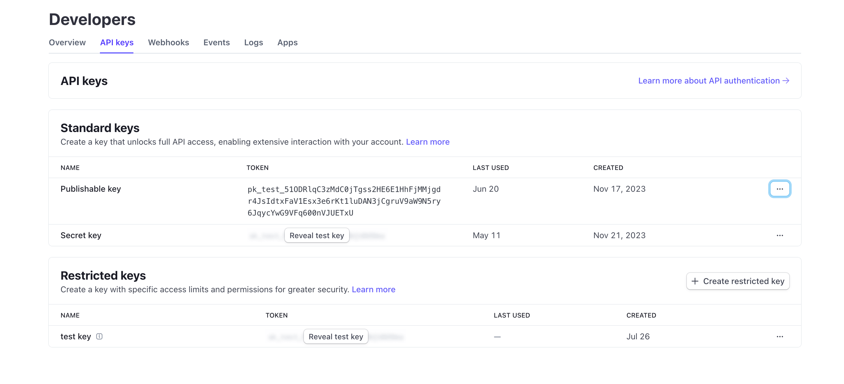 Stripe-integration-API keys.png